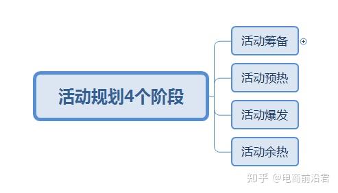 店铺淘宝客怎么关闭_淘宝店铺_店铺淘宝采集软件