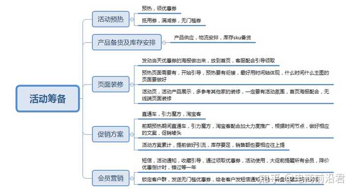 店铺淘宝采集软件_淘宝店铺_店铺淘宝客怎么关闭
